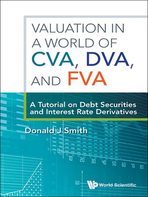 cover image of Valuation In a World of Cva, Dva, and Fva